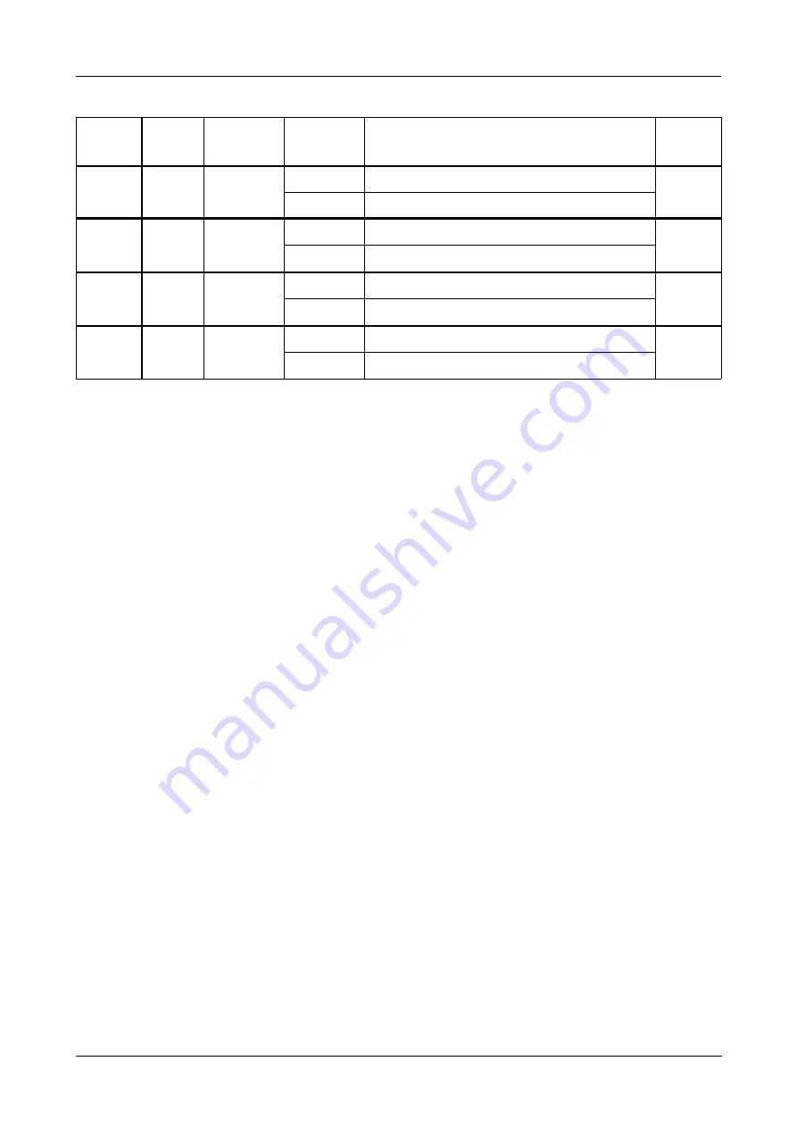 ESD C.2033.01 Hardware Manual Download Page 11