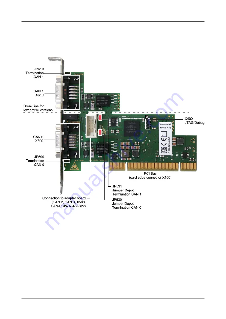 ESD C.2045.10 Скачать руководство пользователя страница 14