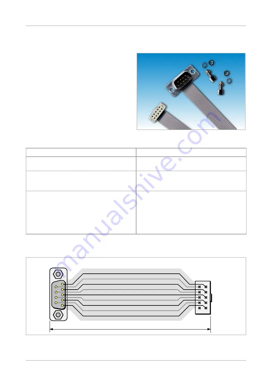 ESD C.2046.02 Hardware Manual Download Page 16