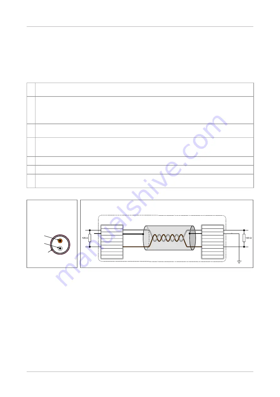 ESD C.2046.02 Hardware Manual Download Page 19