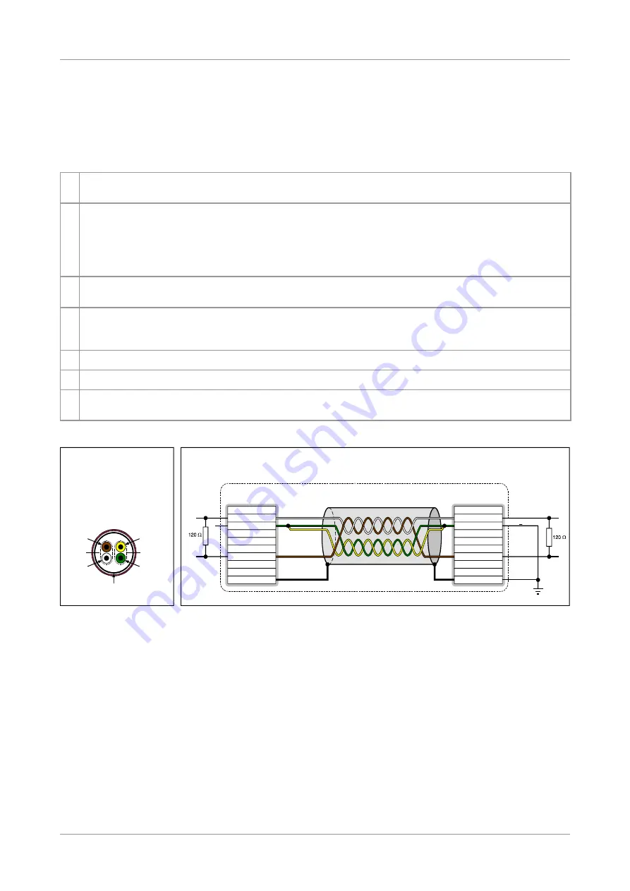 ESD C.2046.02 Hardware Manual Download Page 21