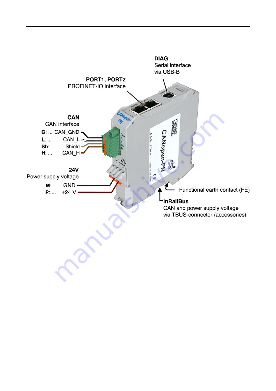 ESD C.2921.02 Скачать руководство пользователя страница 13