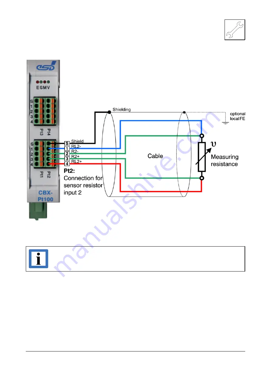 ESD C.3032.02 Manual Download Page 15