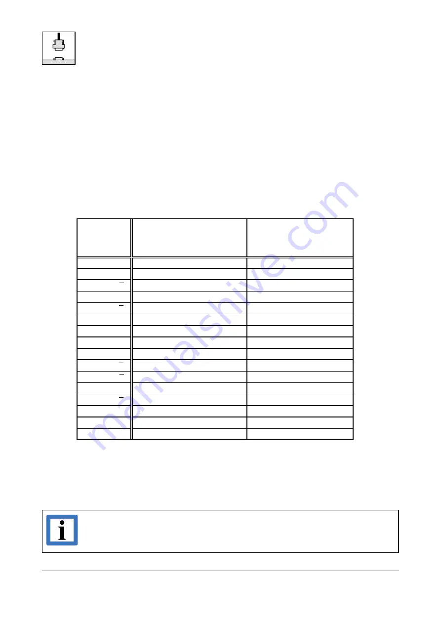 ESD C.3032.02 Manual Download Page 38