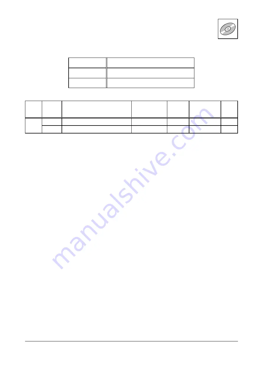 ESD C.3032.02 Manual Download Page 79