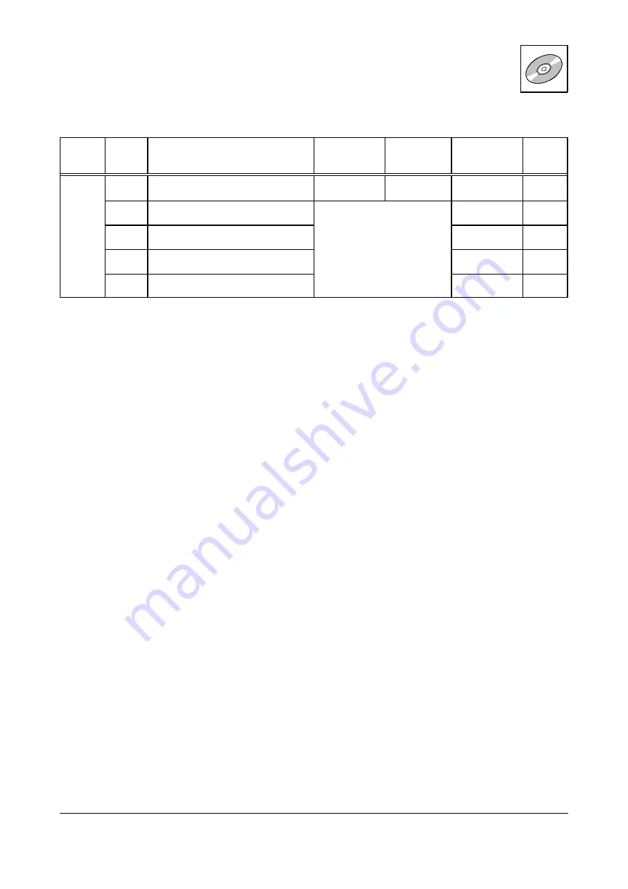 ESD C.3032.02 Manual Download Page 85