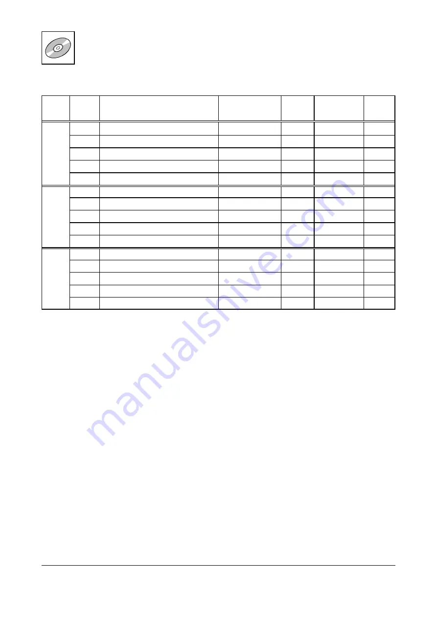 ESD C.3032.02 Manual Download Page 112