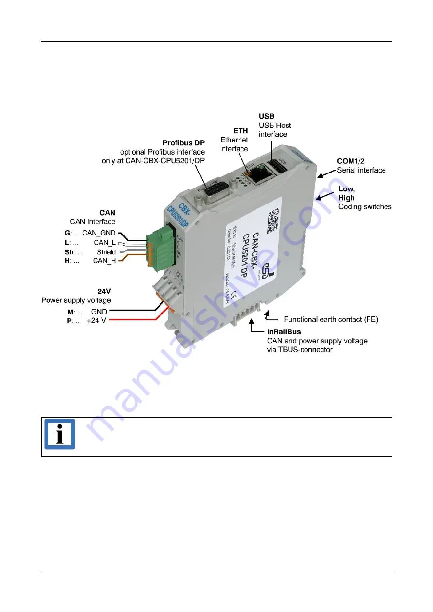 ESD CAN-CBX-CPU5201 Скачать руководство пользователя страница 9