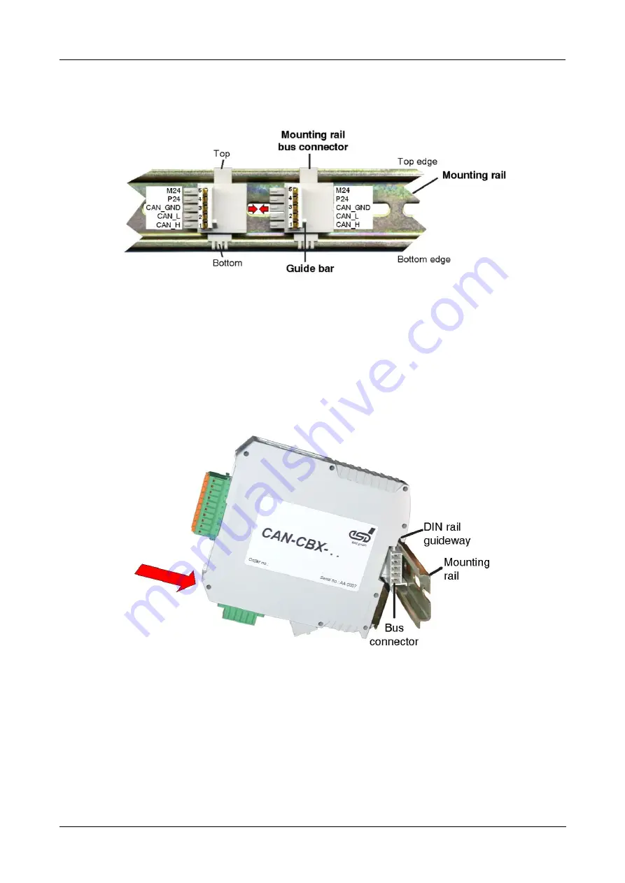 ESD CAN-CBX-CPU5201 Скачать руководство пользователя страница 15