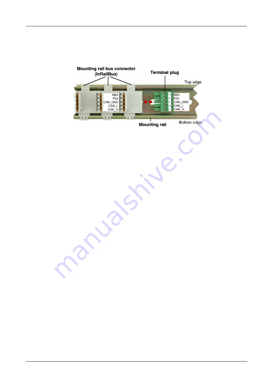 ESD CAN-CBX-CPU5201 Hardware Manual Download Page 17