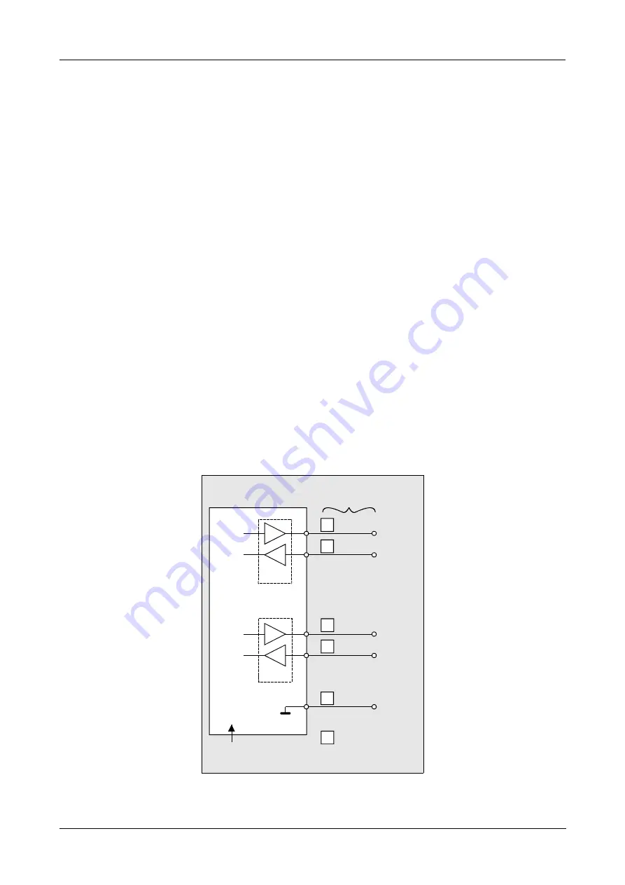 ESD CAN-CBX-CPU5201 Скачать руководство пользователя страница 31