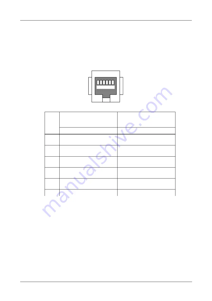 ESD CAN-CBX-CPU5201 Скачать руководство пользователя страница 33