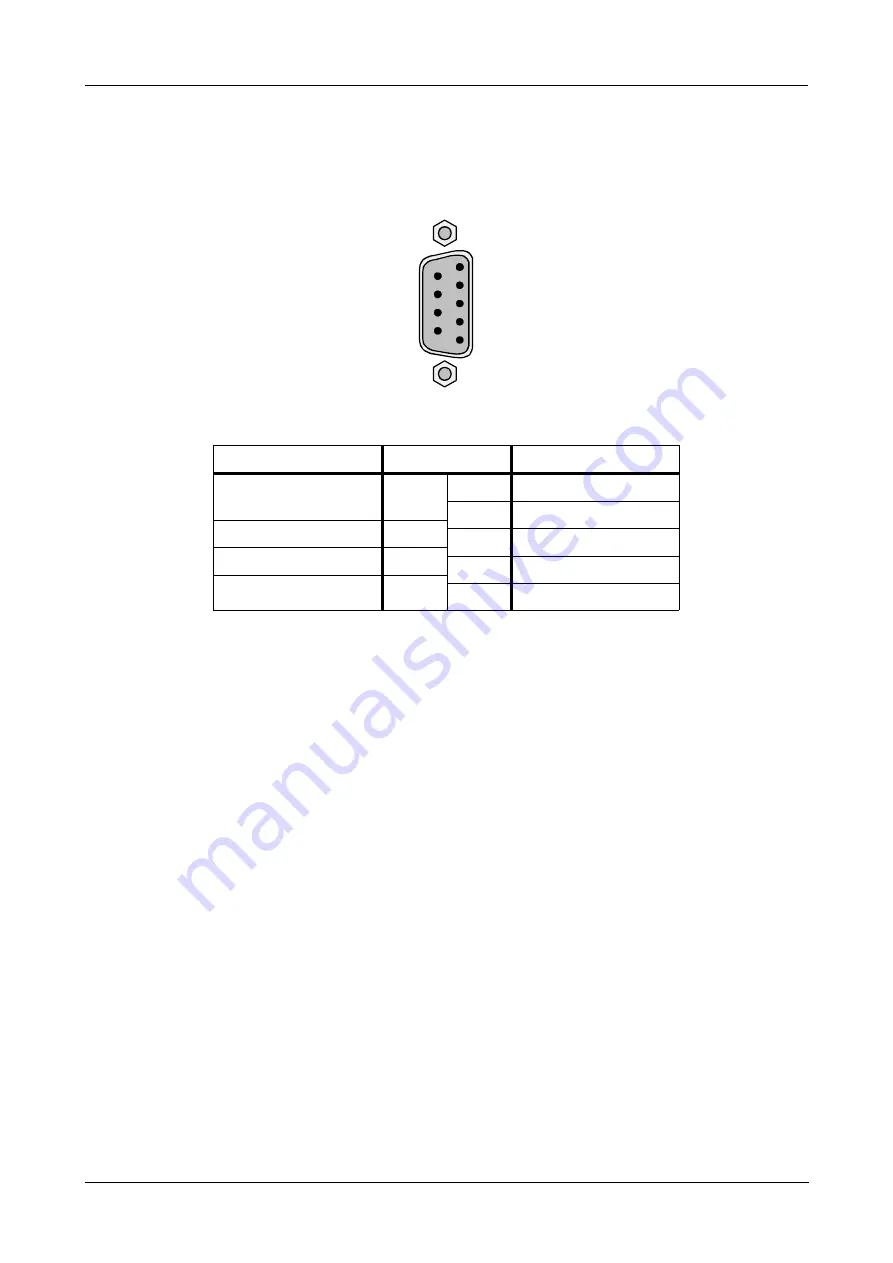 ESD CAN-CBX-CPU5201 Скачать руководство пользователя страница 35