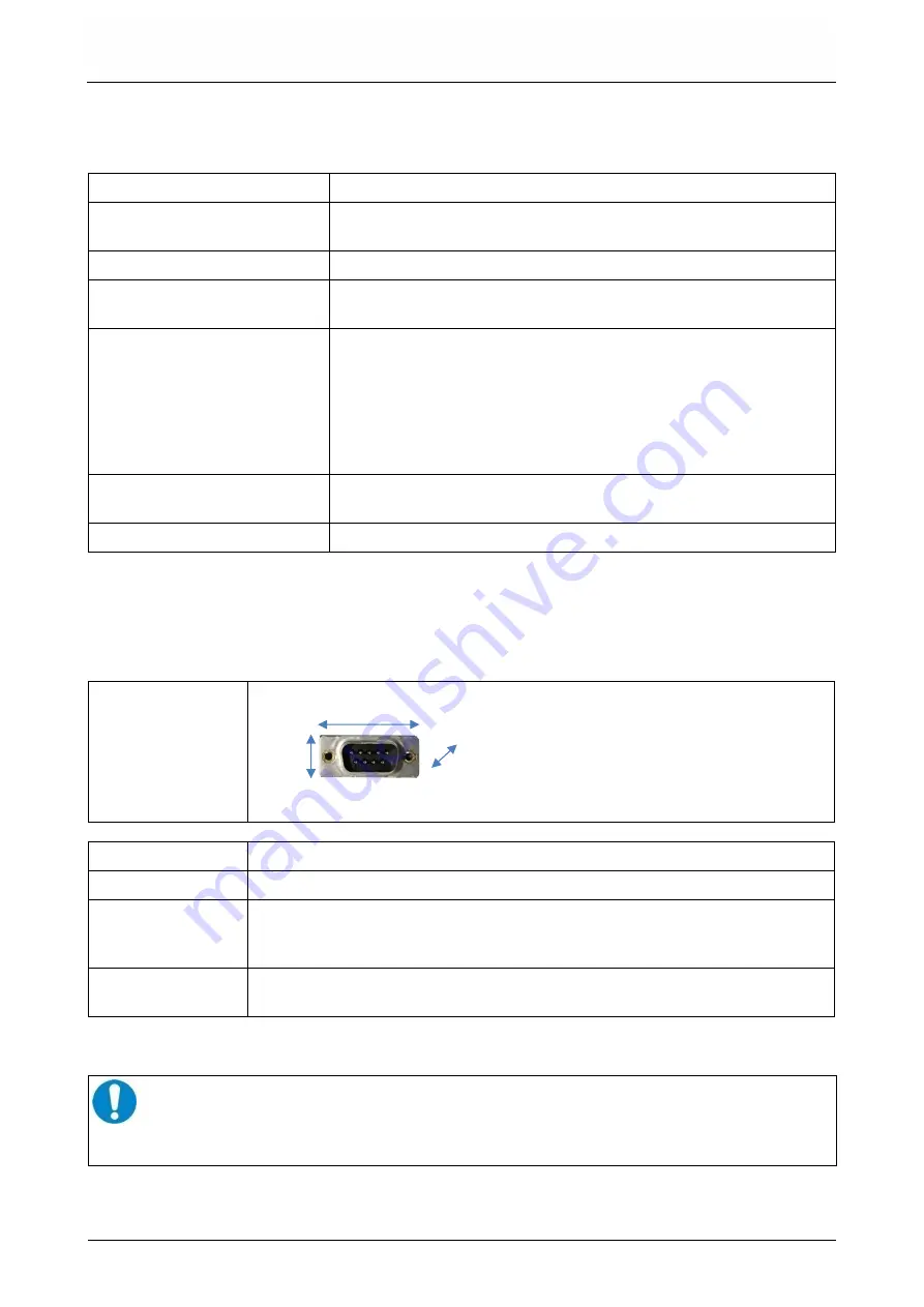 ESD CAN-M.2/402-2-FD Hardware Manual Download Page 18