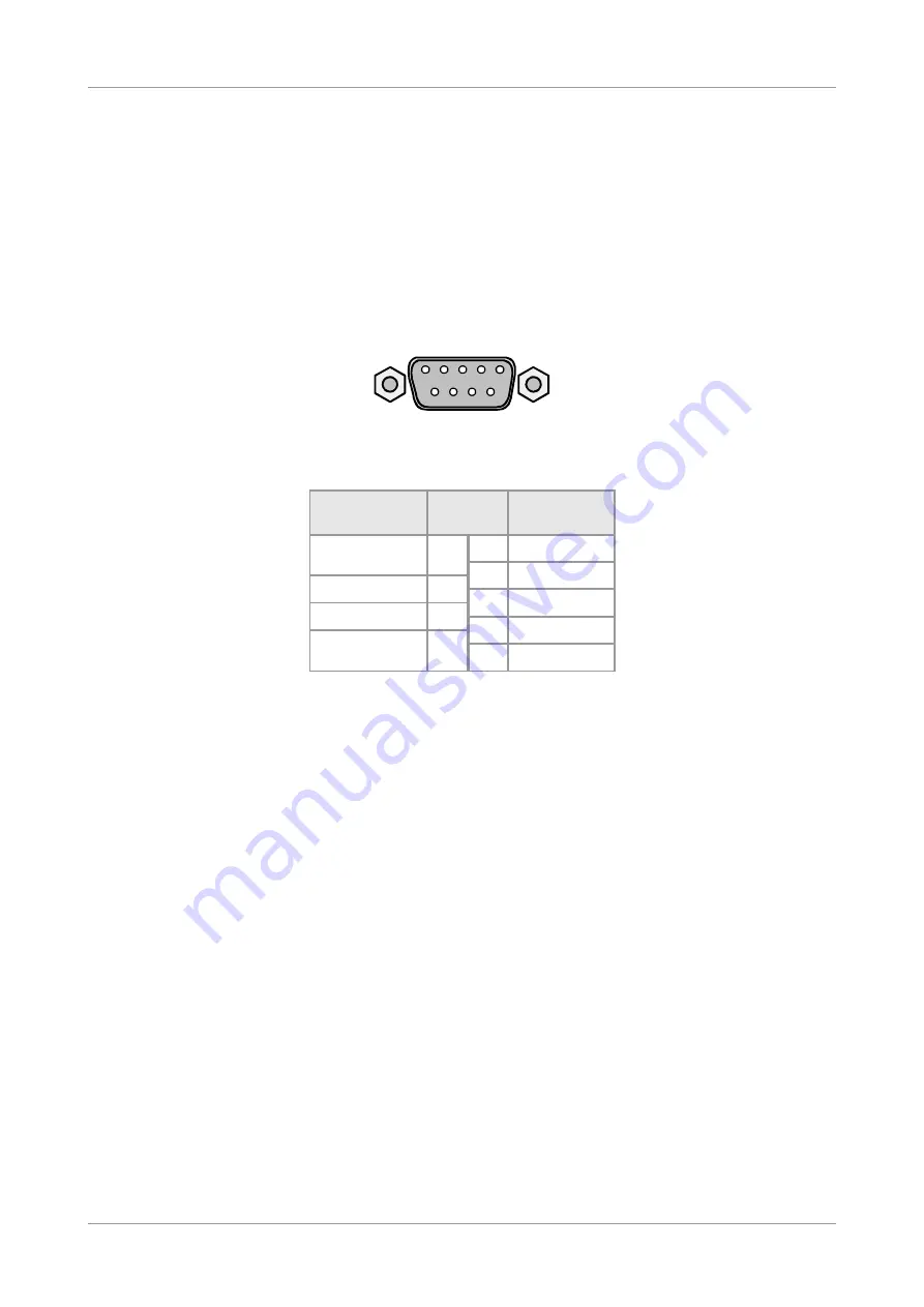 ESD CAN-PC104/331 Hardware Installation And Technical Data Download Page 17