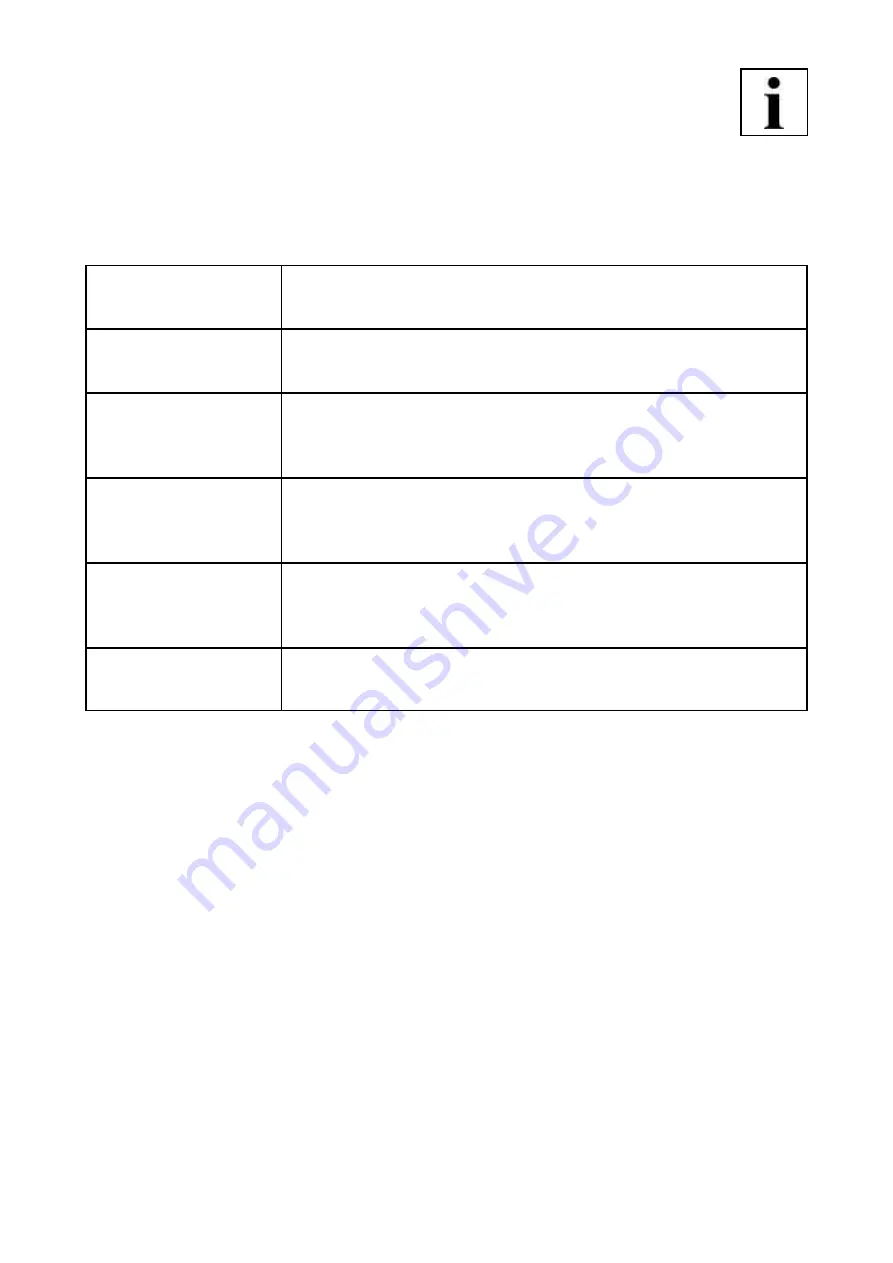 ESD CAN - PCC Hardware Manual Download Page 12