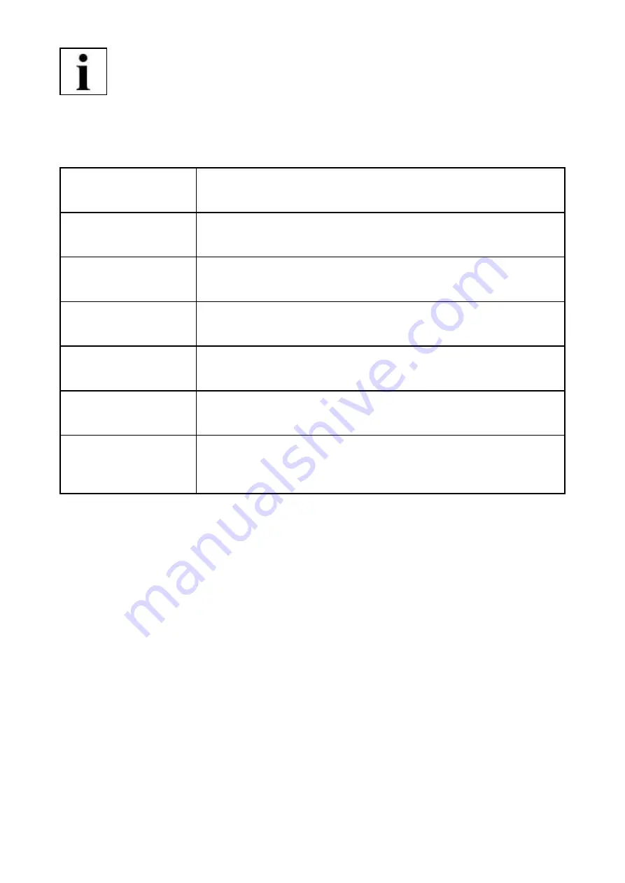 ESD CAN - PCC Hardware Manual Download Page 13