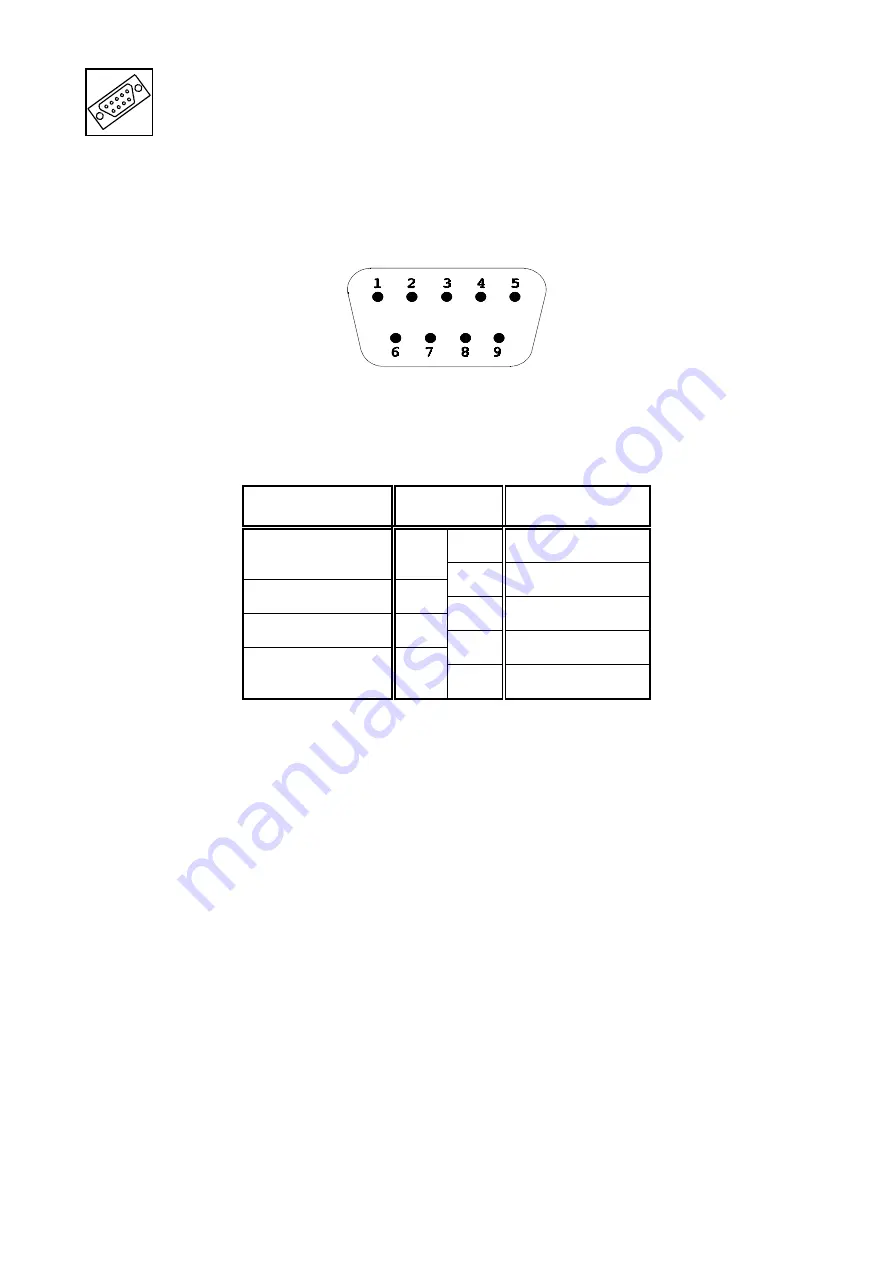 ESD CAN - PCC Hardware Manual Download Page 25