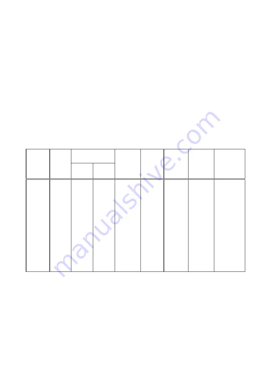 ESD CAN - PCC Hardware Manual Download Page 39