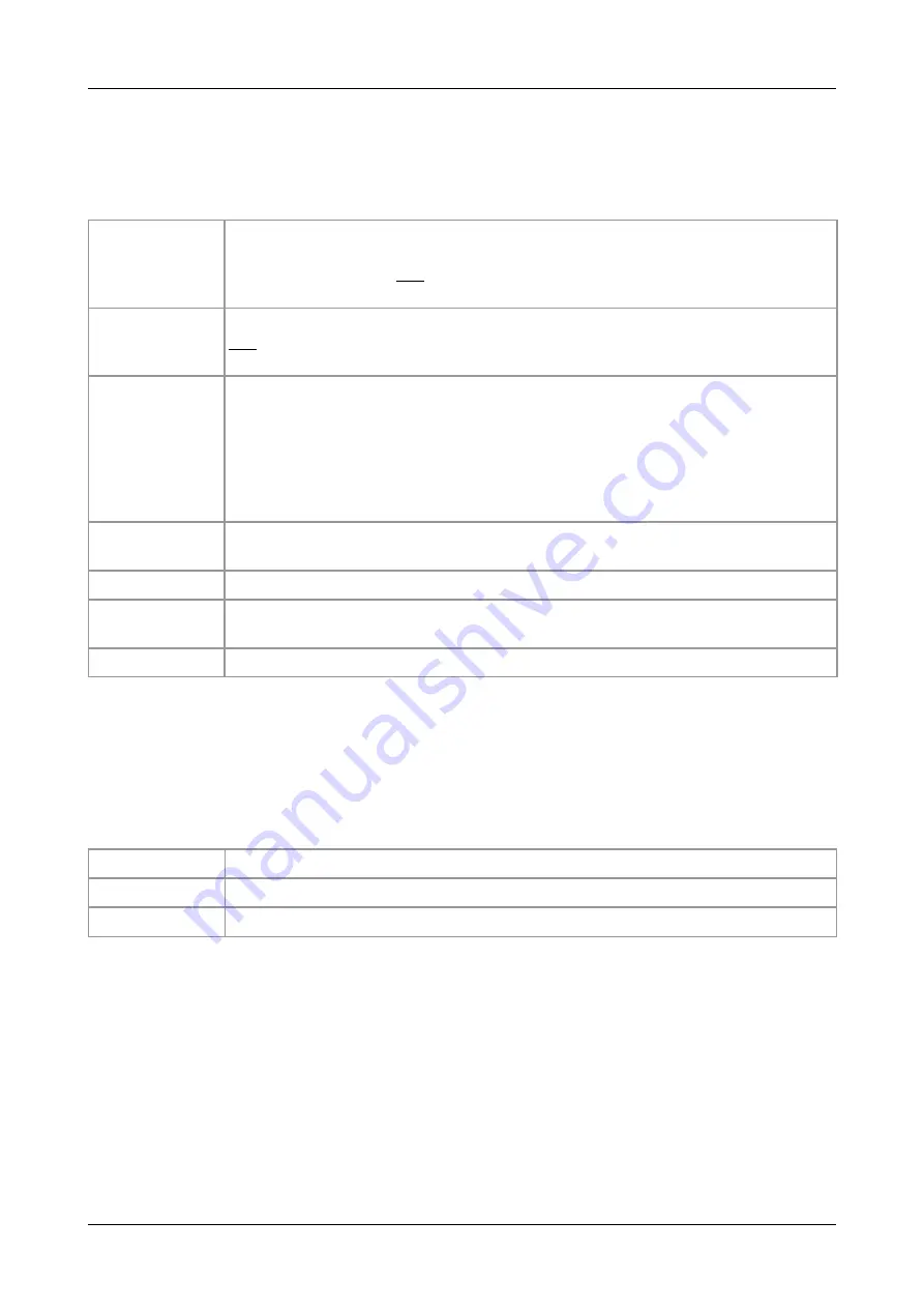 ESD CPCI-DP-2S Hardware Manual Download Page 14