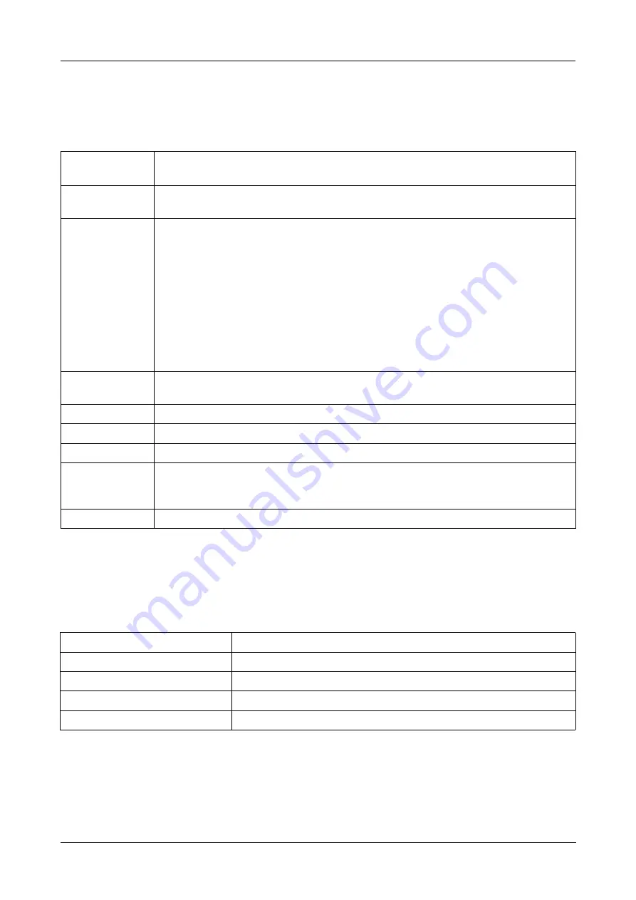 ESD ECS-FPGA Hardware Manual Download Page 19