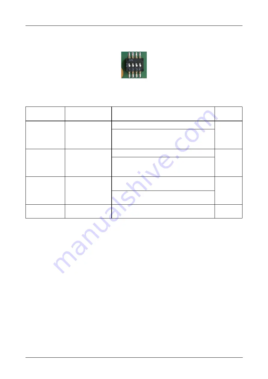 ESD V.1917.01 Hardware Manual Download Page 27