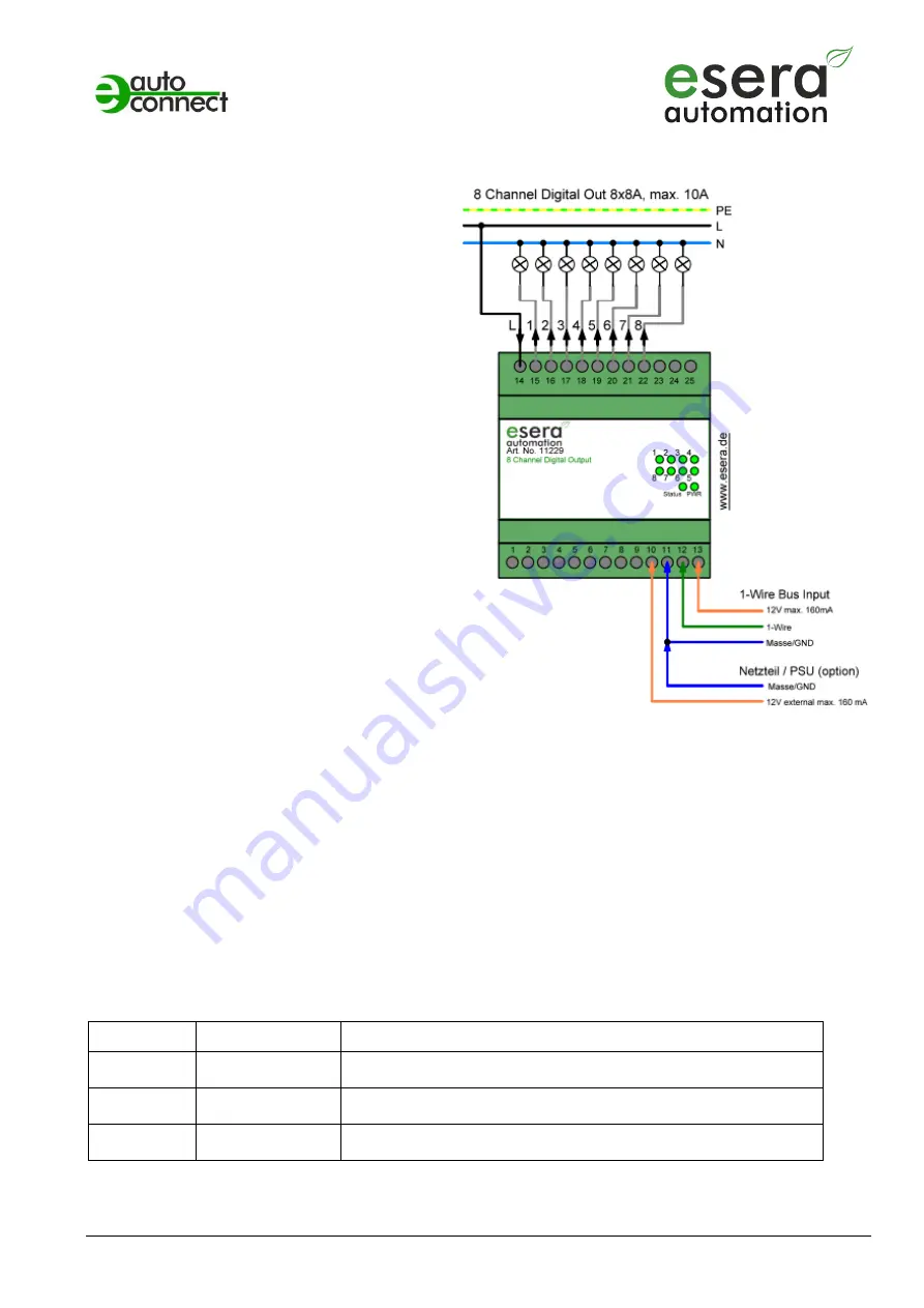 esera automation 11229 V2 Скачать руководство пользователя страница 3