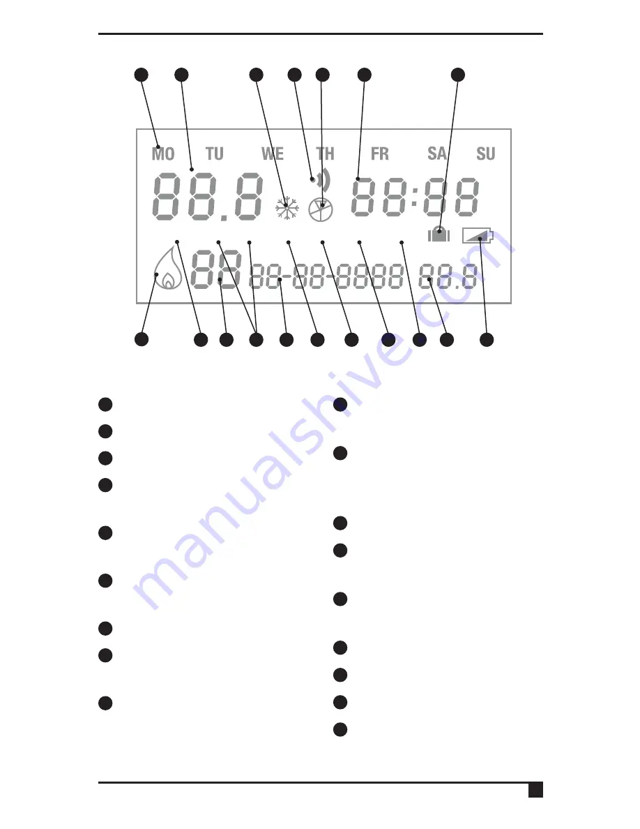 ESI ESRTP4RF User Instructions Download Page 11