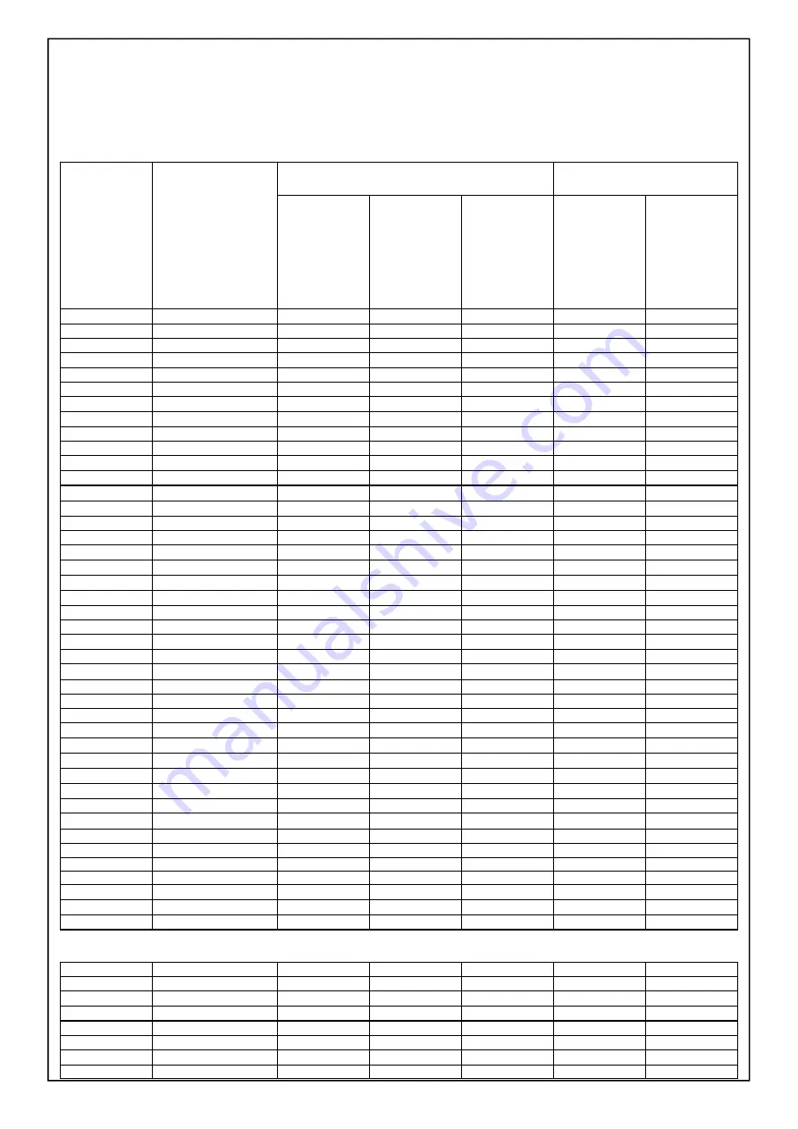 ESI KPG Series Operation & Maintenance Manual Download Page 56