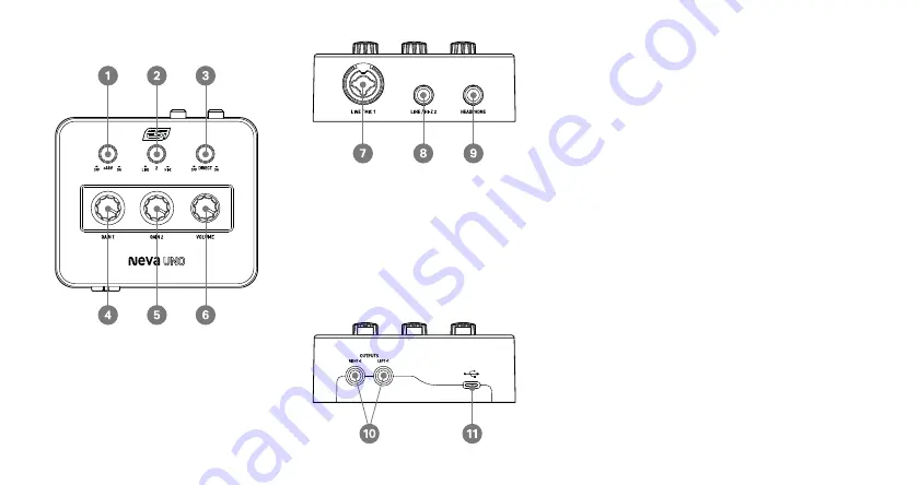 ESI NEVA UNO Quick Start Manual Download Page 3