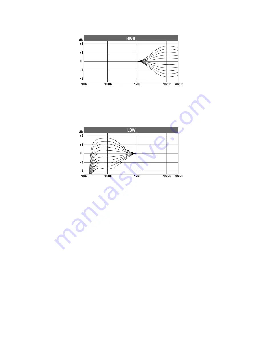 ESI Unik Pus User Manual Download Page 13