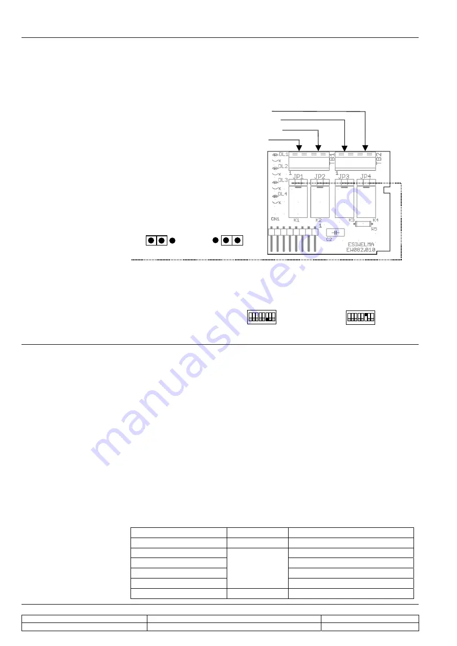 EsiWelma Sensigas URS20SI Quick Start Manual Download Page 6