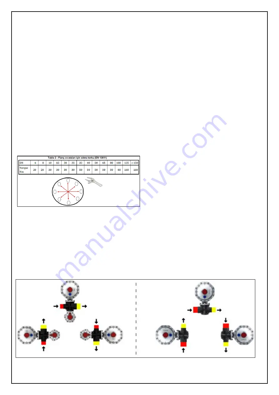 ESKA ERG-H5 Installation Use And Care Manual Download Page 8