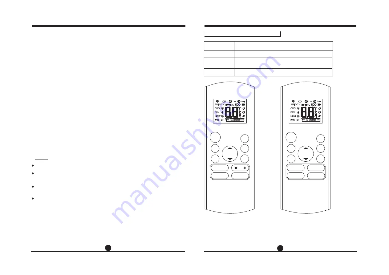 Eskimo CR132-RG57A3 Manual Download Page 2