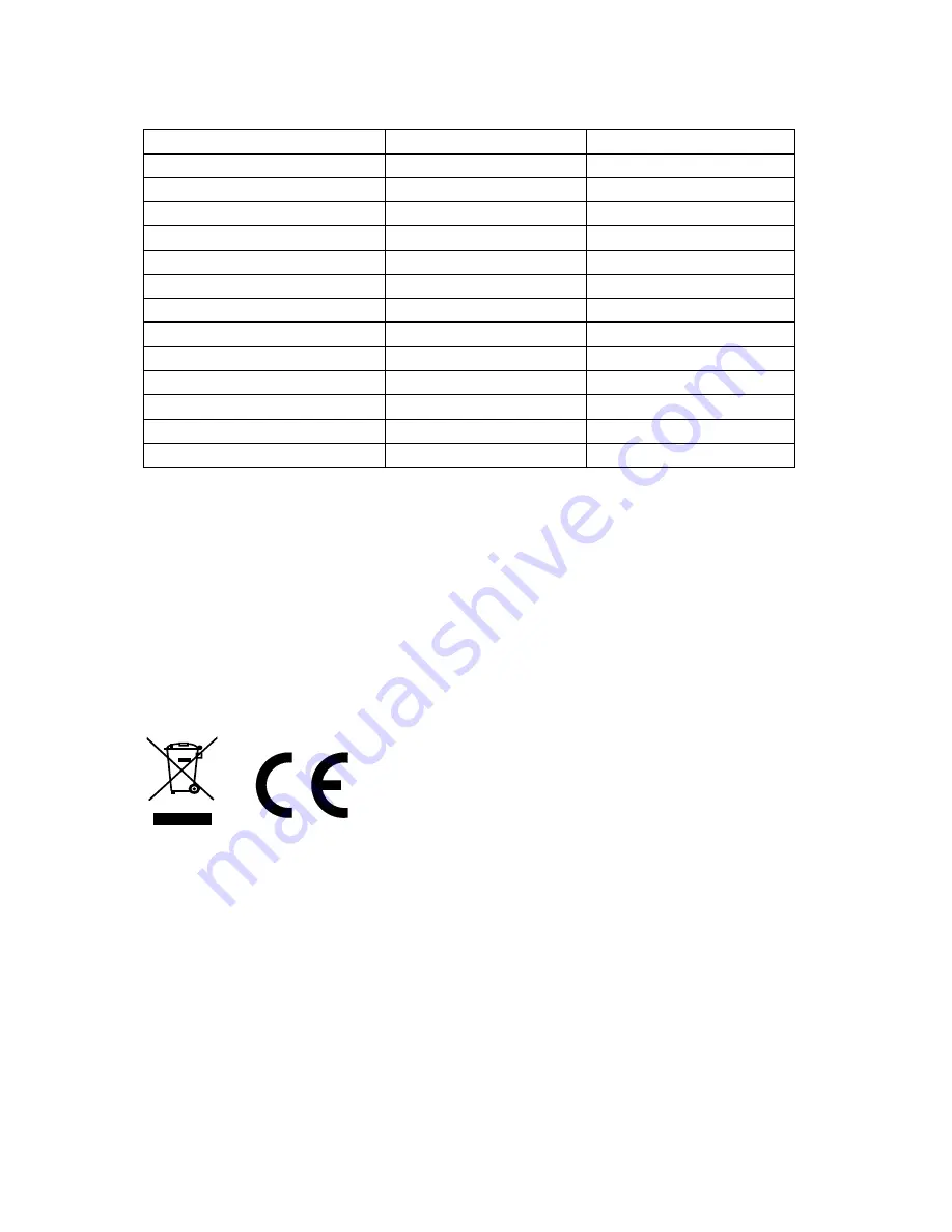 Eskimo ES 8030 Instruction Manual Download Page 19