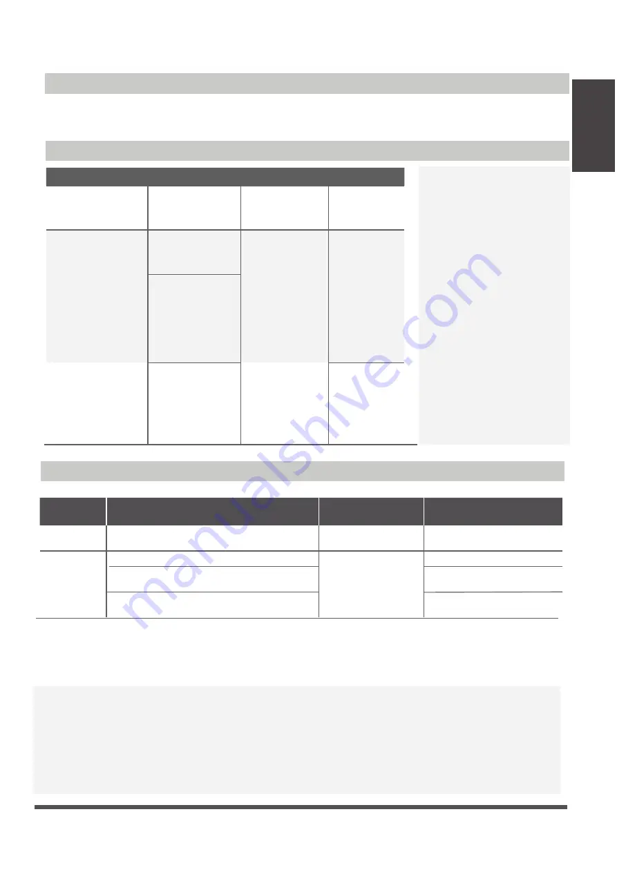 Eskimo ES-AF-09HRDN8 XI Owner'S Manual Download Page 9