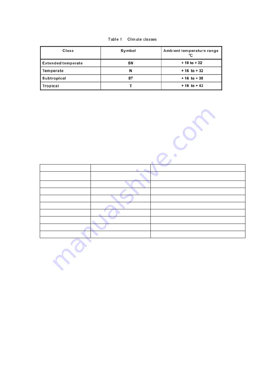 Eskimo ES FRU160E Instruction Manual Download Page 16