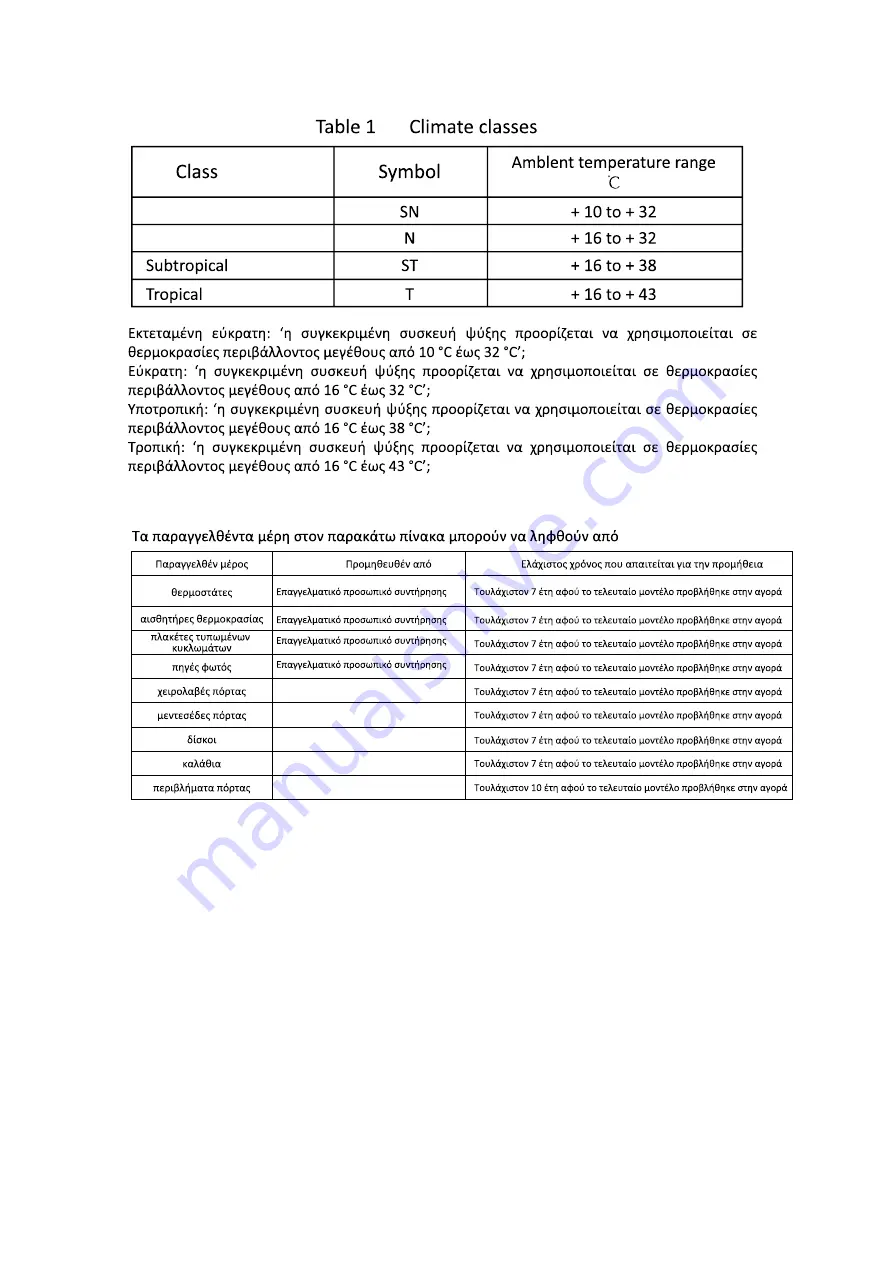 Eskimo ES FRU160E Instruction Manual Download Page 31