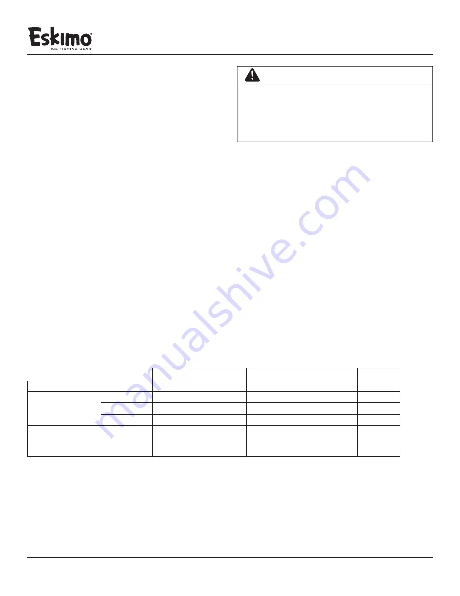 Eskimo MAKO Operator'S Manual Download Page 9