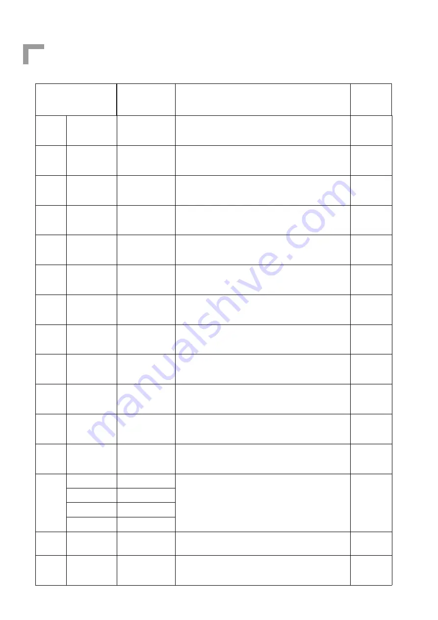 Esmach SPI 160 A Hybrid Instructions For Use And Maintenance Manual Download Page 176