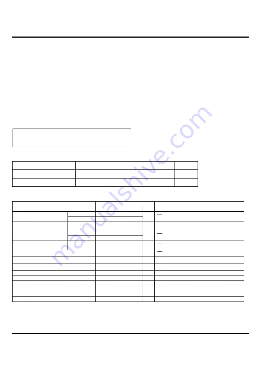 ESMT F25L02PA Series Manual Download Page 21