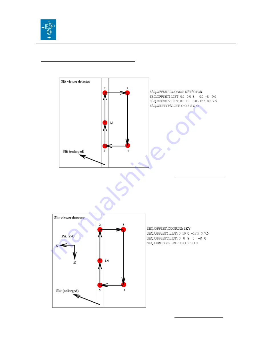 ESO CRIRES User Manual Download Page 70