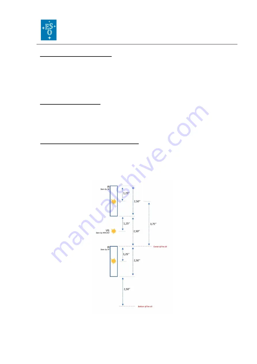 ESO CRIRES User Manual Download Page 72