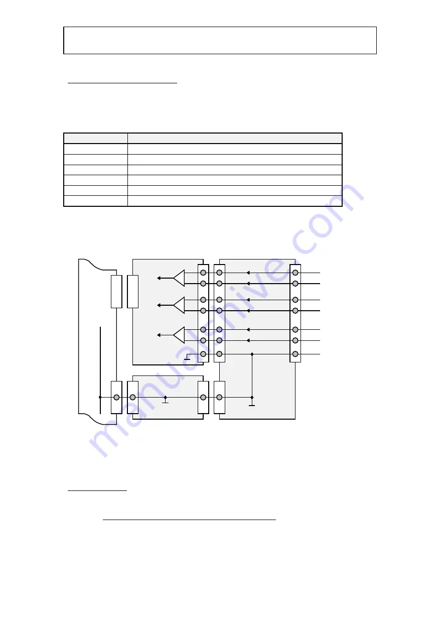 ESO VME4ST BACKPLANE Technical Manual Download Page 13