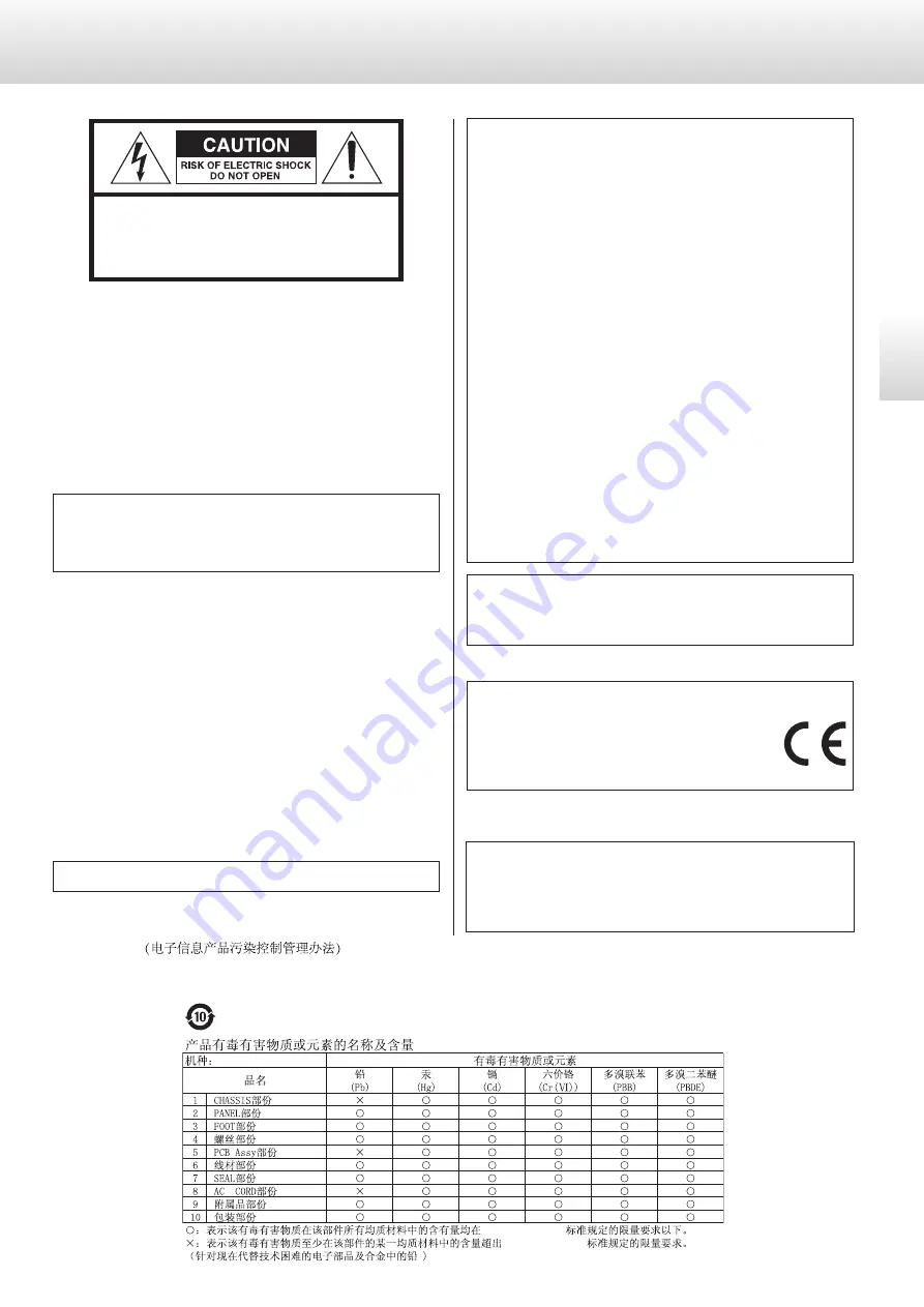 Esoteric 4907034219520 Owner'S Manual Download Page 3