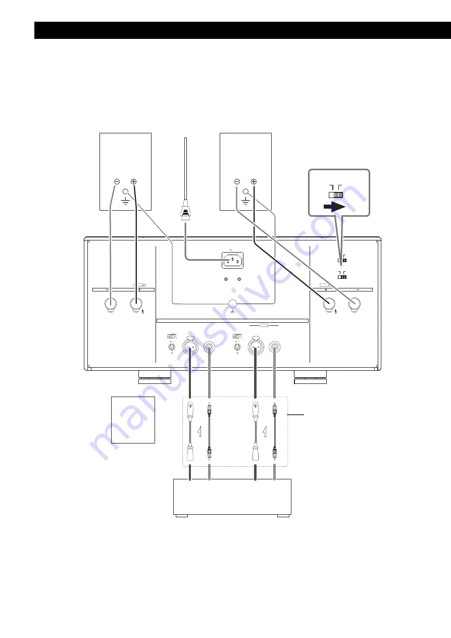 Esoteric A-03 Owner'S Manual Download Page 8