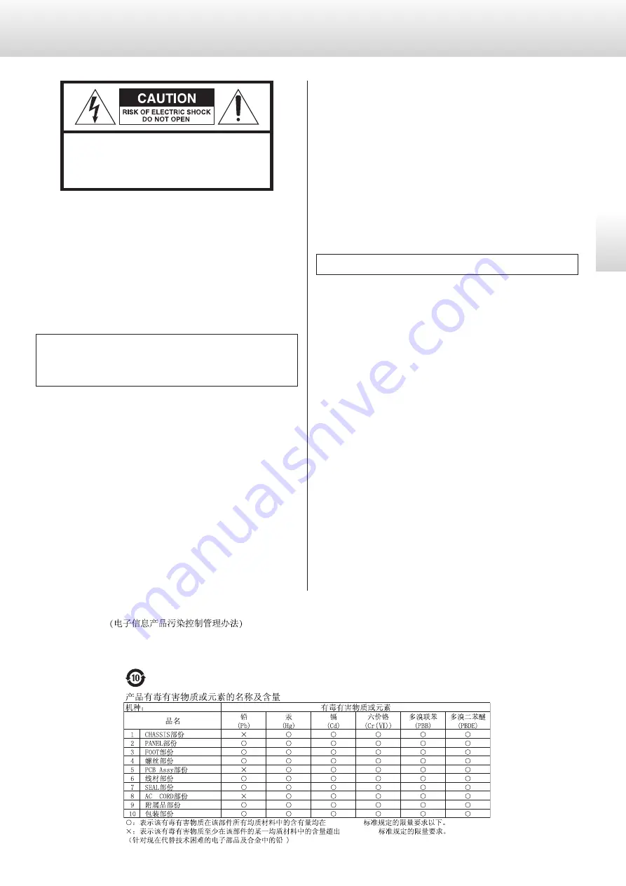 Esoteric D-05X Owner'S Manual Download Page 3