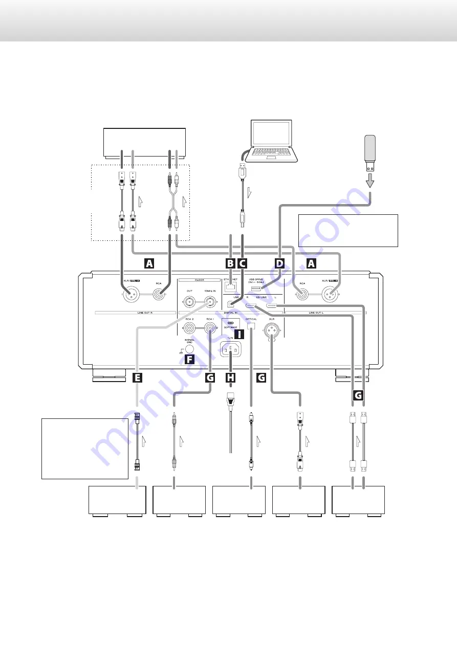 Esoteric N-01XD Скачать руководство пользователя страница 8