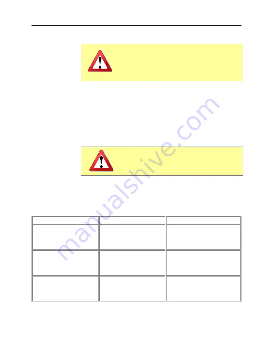 ESP Safety IPES-IR/UV Operating Manual Download Page 24