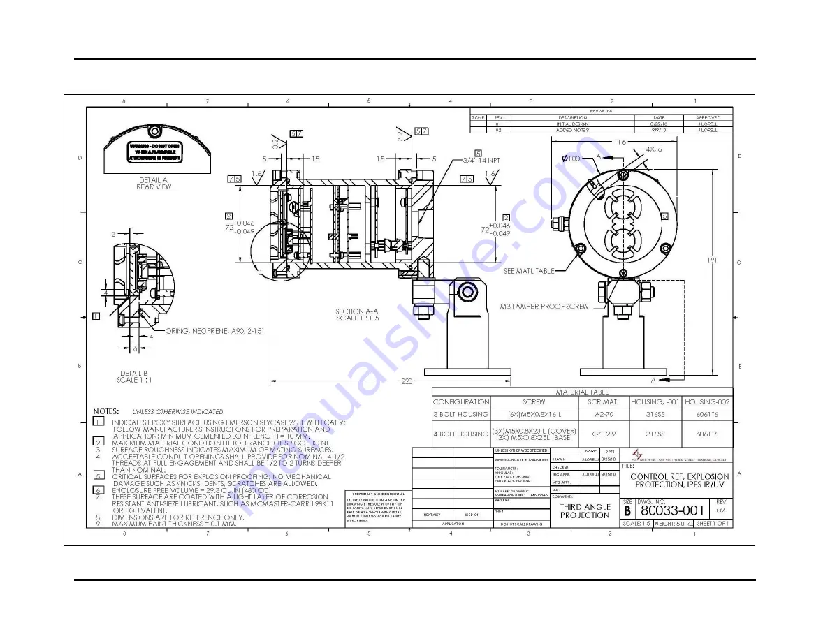 ESP Safety IPES-IR/UV Operating Manual Download Page 31